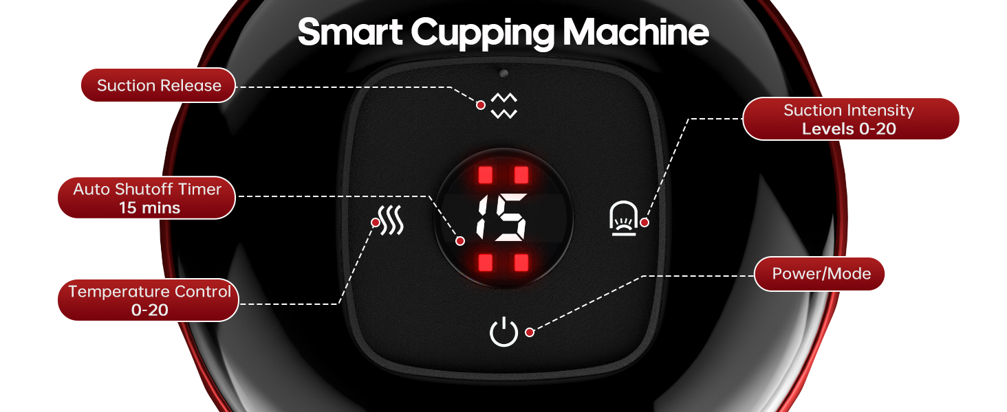 cupping