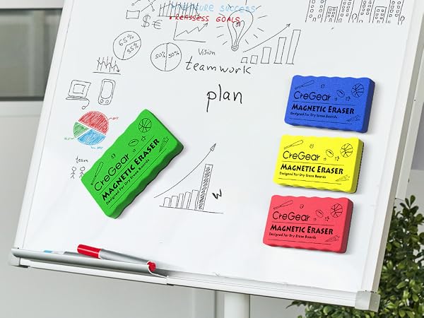 Magnetic Dry Erase Erasers