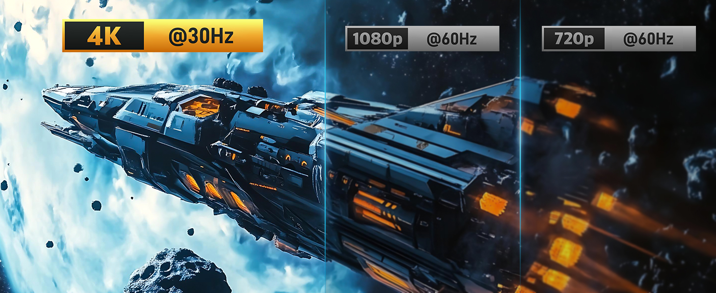 4K HDMI Splitter 1 in 2 Out