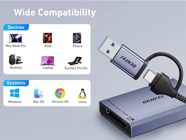 USB adapter for wide device compatibility. Features USB-A to USB-C connector. Supports various devices and operating systems as shown by icons. Product appears to be BENFEI brand.