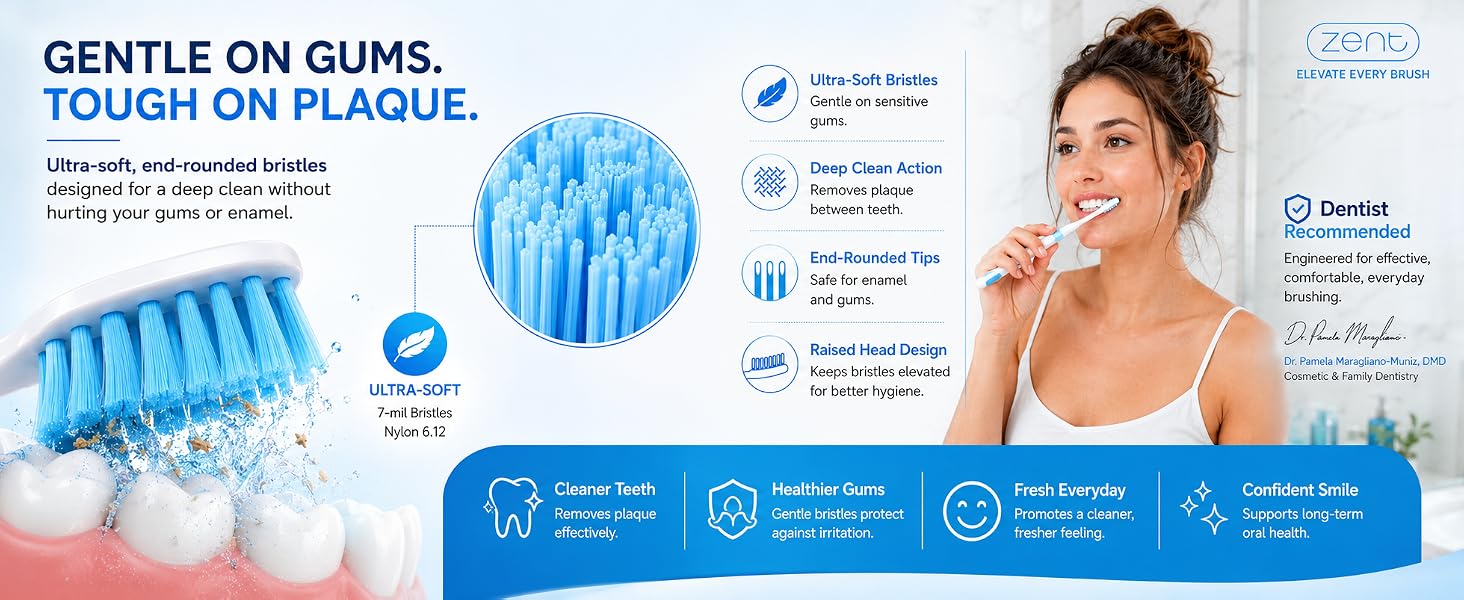 gentle on gums