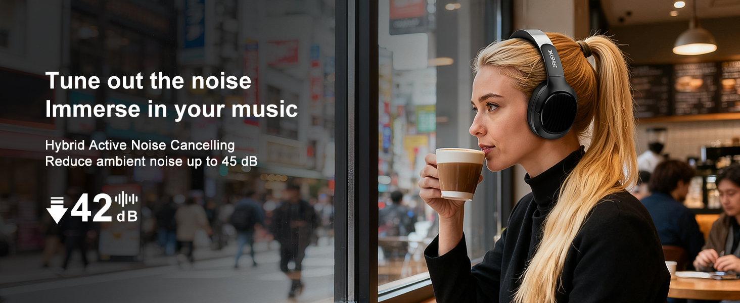 Hybrid Active Noise Cancelling Headphones