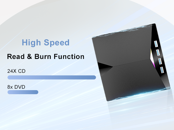 External CD/DVD Drive for Laptop