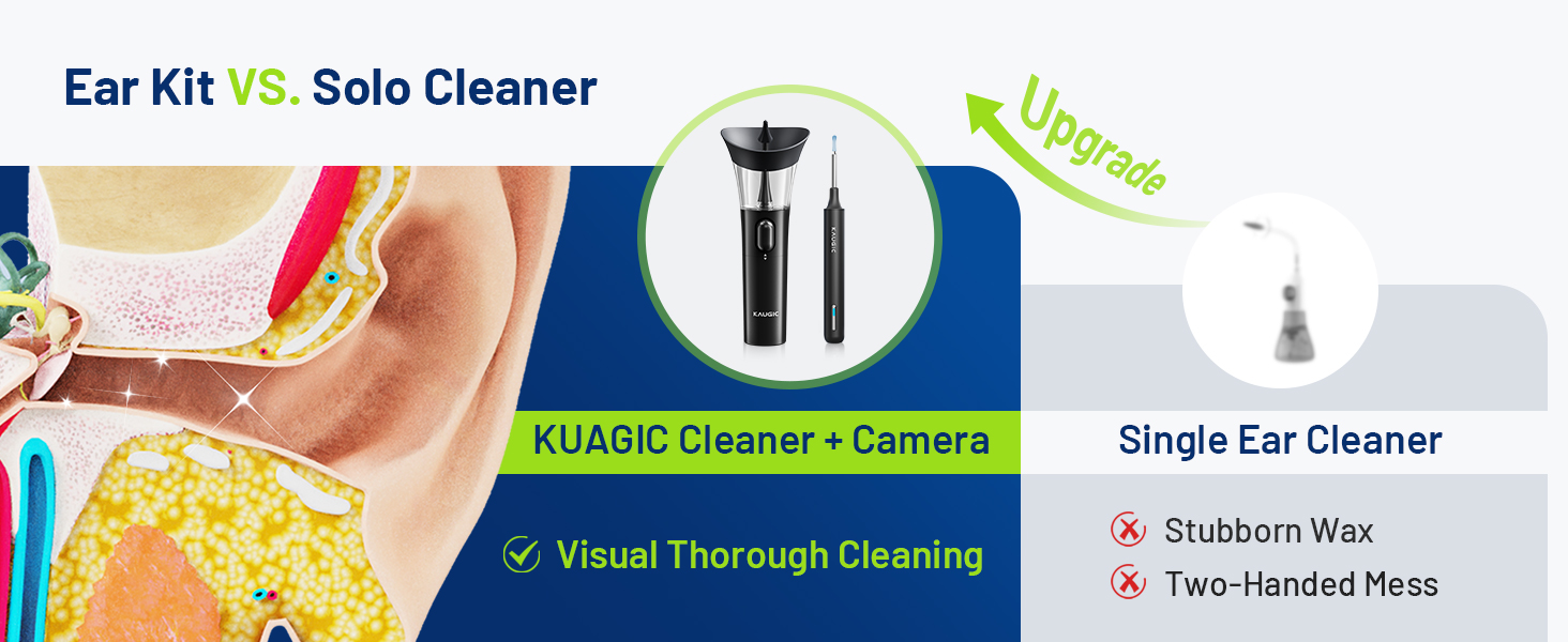 ear camera wax removal