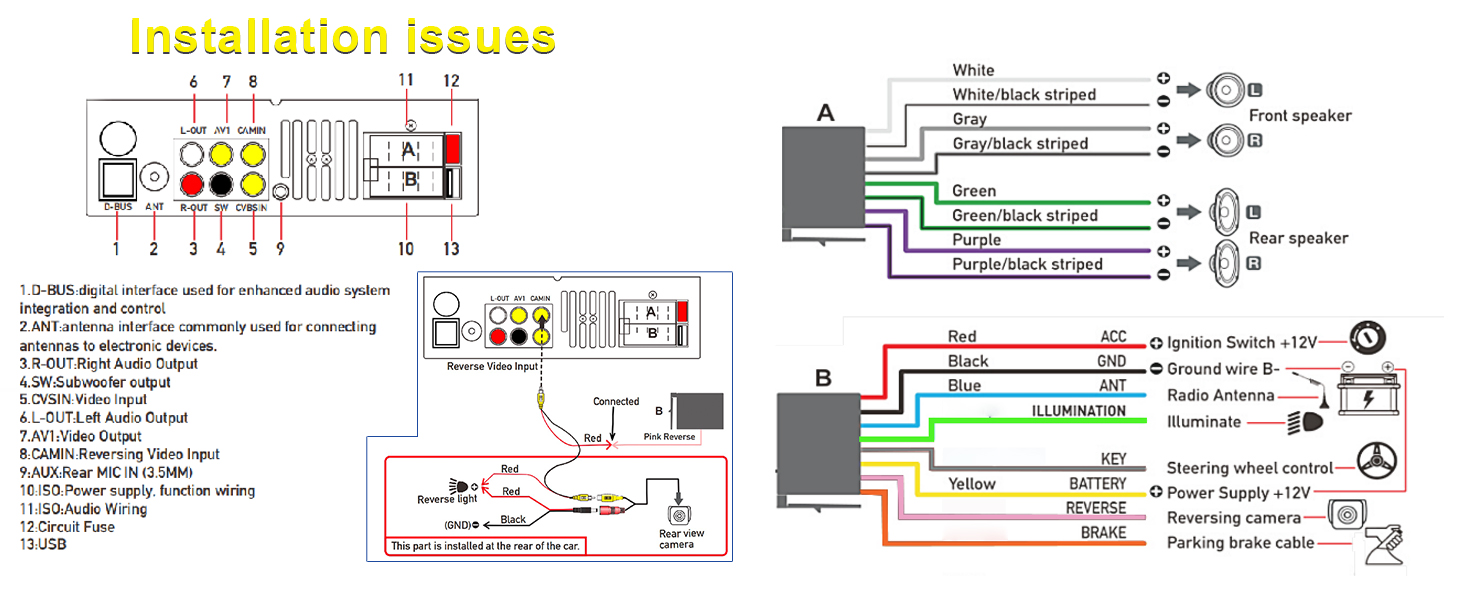 Installation Instructions