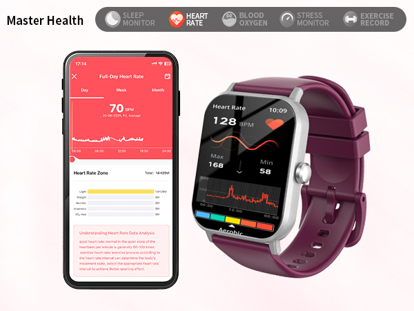 Smart Watch (Answer/Make Calls), Fitness Watch for Men and Women with Heart Rate