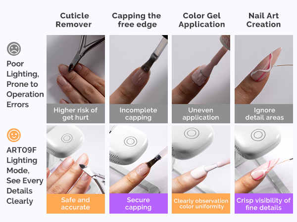 P-ART09F mini Nail lamp
