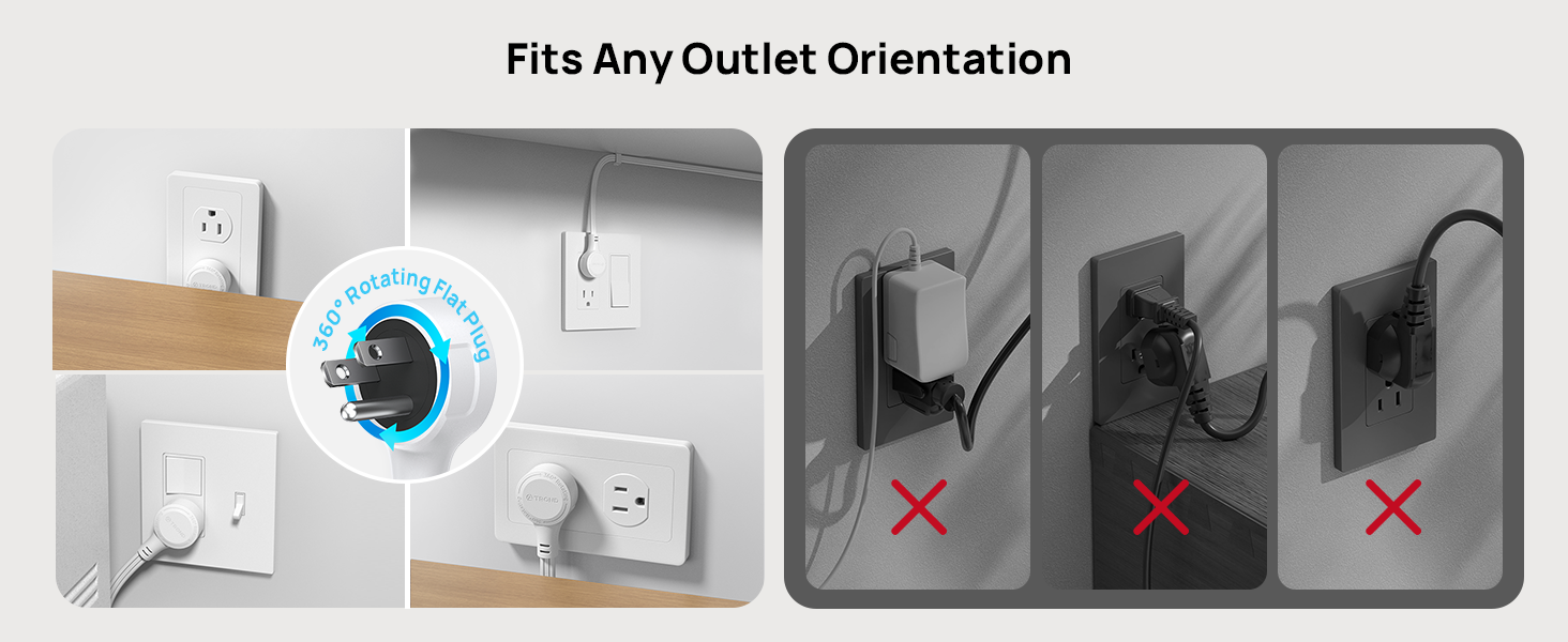 surge protector rotating plug