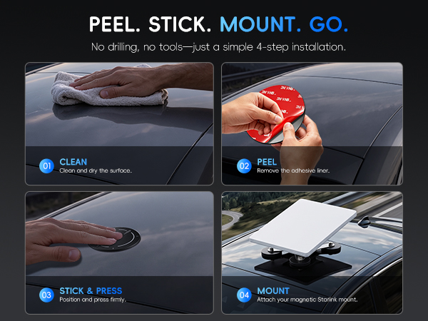 PEEL. STICK. MOUNT.GO.