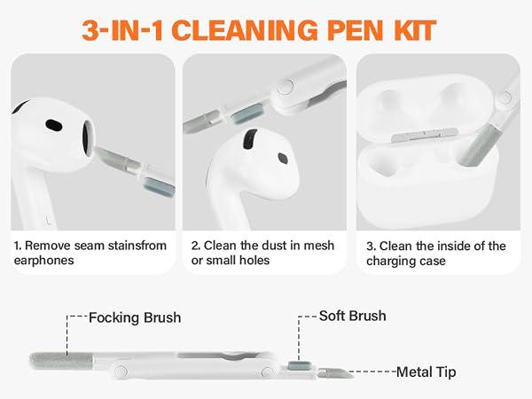 AirPods 4 Case