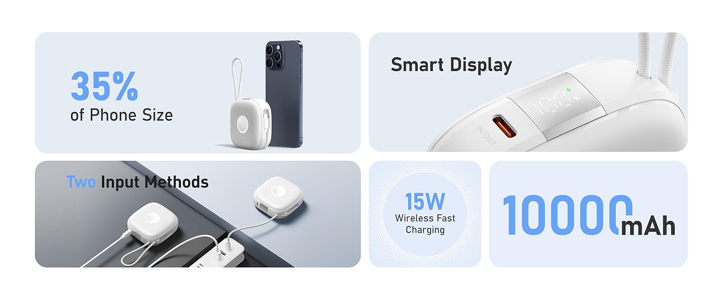 2 Built-in Cables | 20W | Smart Display