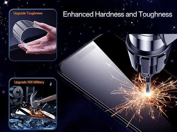 iPhone 16 Pro Max Blue Light Screen Protector A+05 M