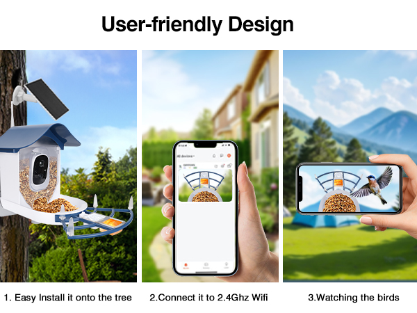 User-friendly Design