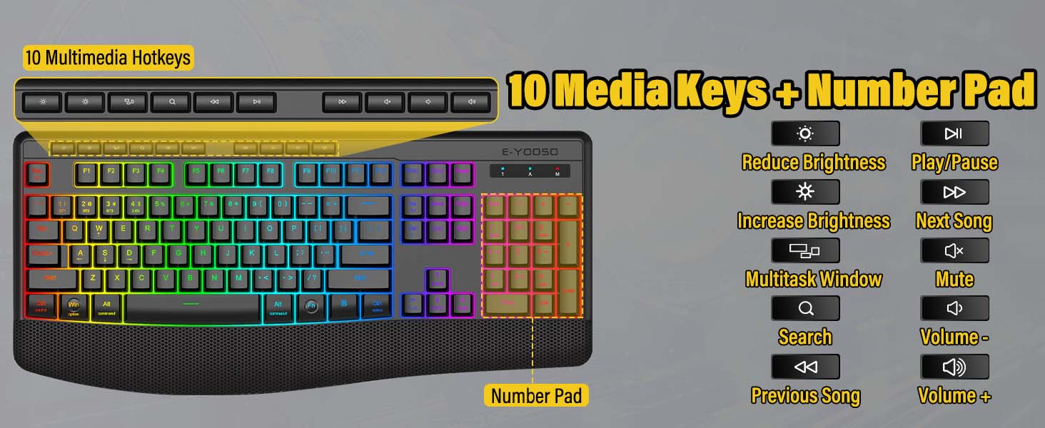 Wireless Bluethooth RGB Keyboard