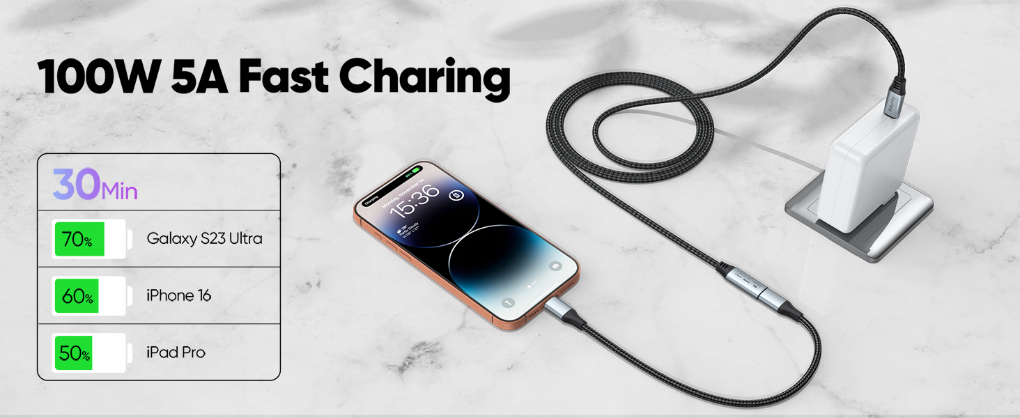 usb c extension cable