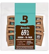 Boveda 69% RH 2-Way Humidity Control – Restores &amp; Maintains Humidity – All In One Solution For Hu...