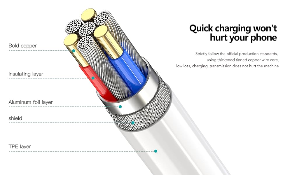 usb to lightning cable