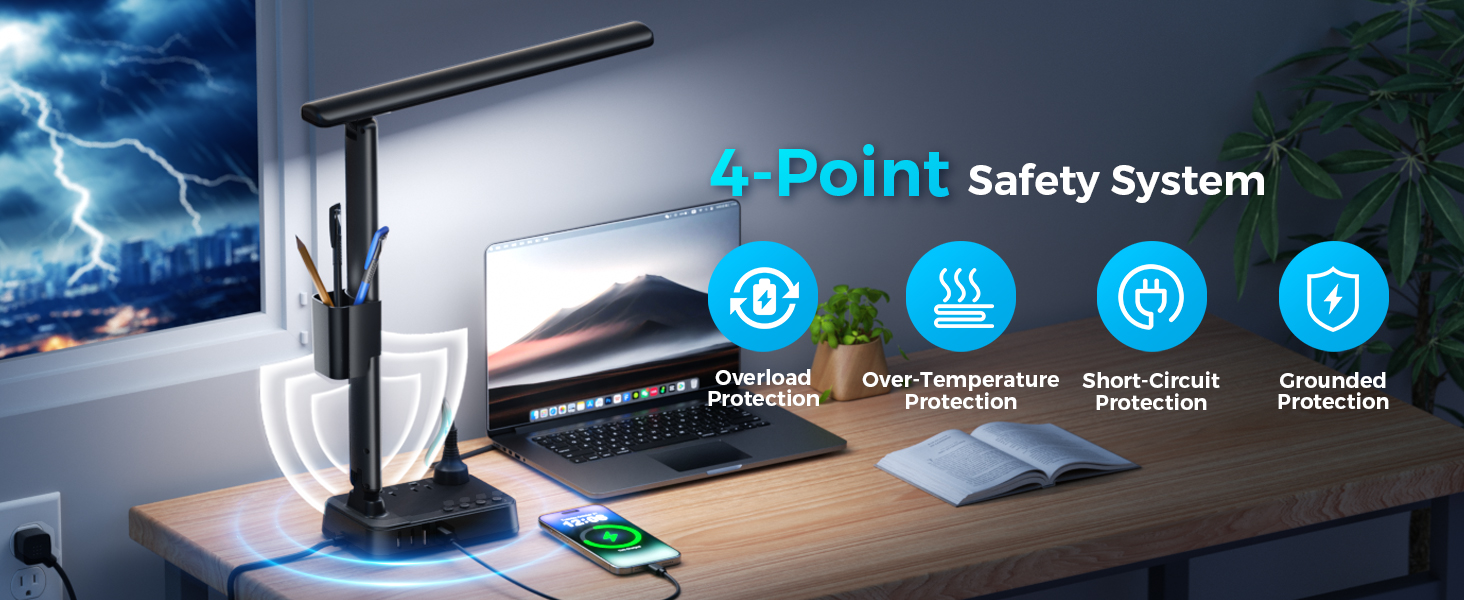 desk lights for home office