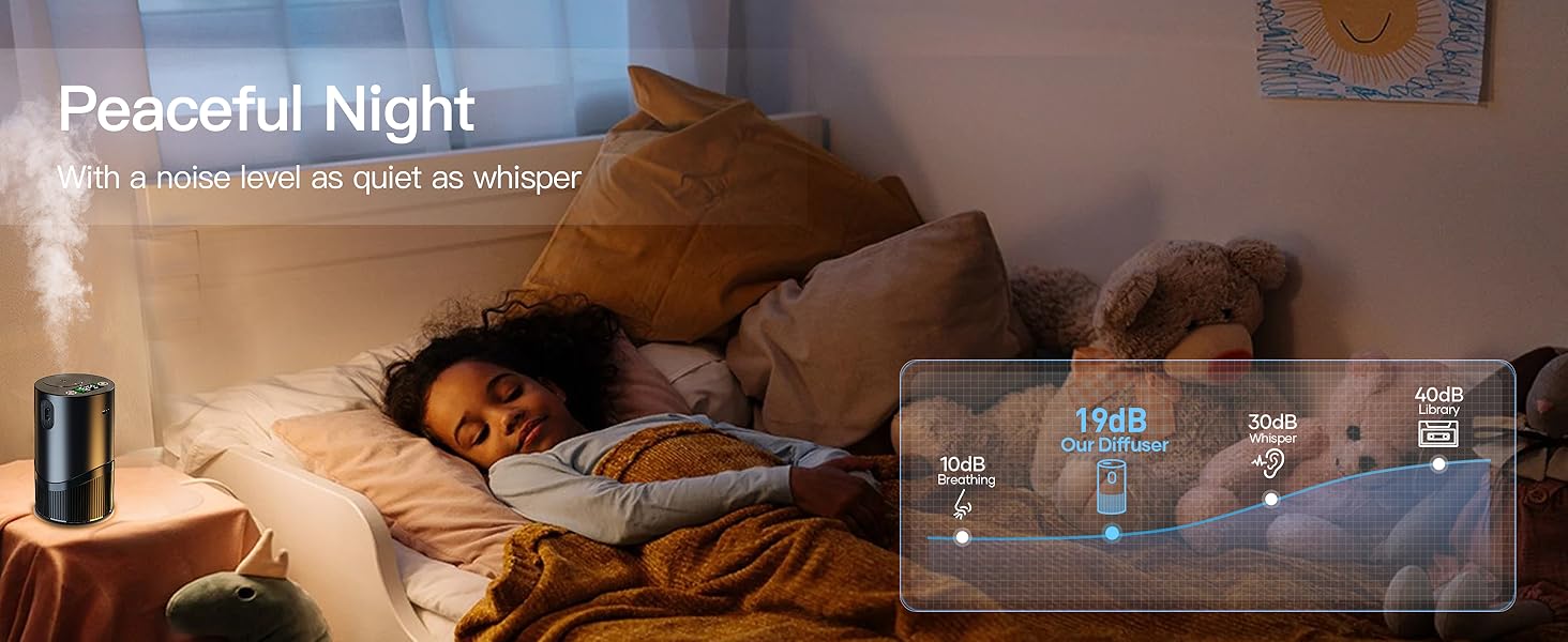 scent diffuser as quiet as whisper