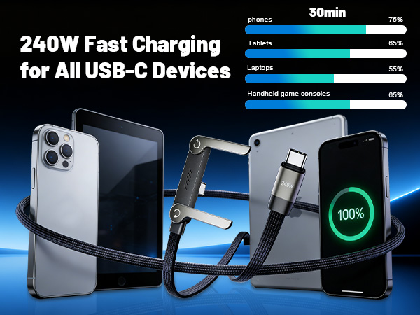usb c to usb c cable