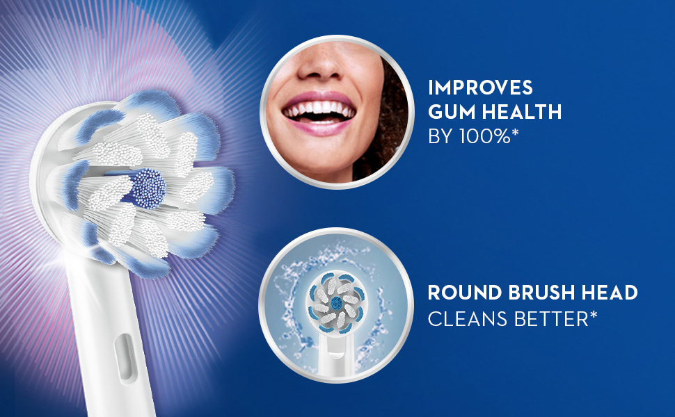 improves gum health by 100%. round hbrush head cleans better vs a manual toothbrush