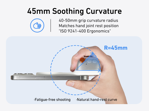 TELESIN Phone Camera Grip