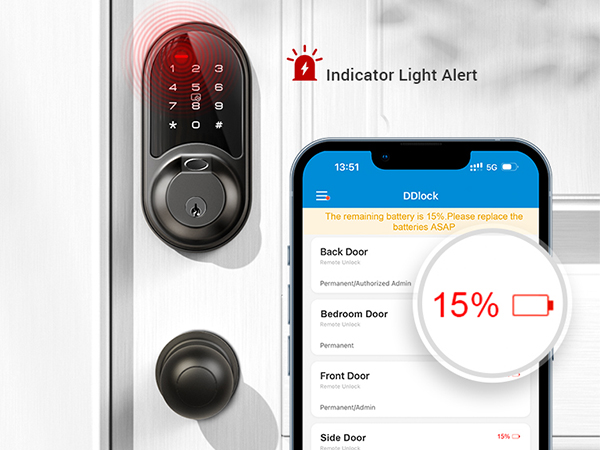 smart lock