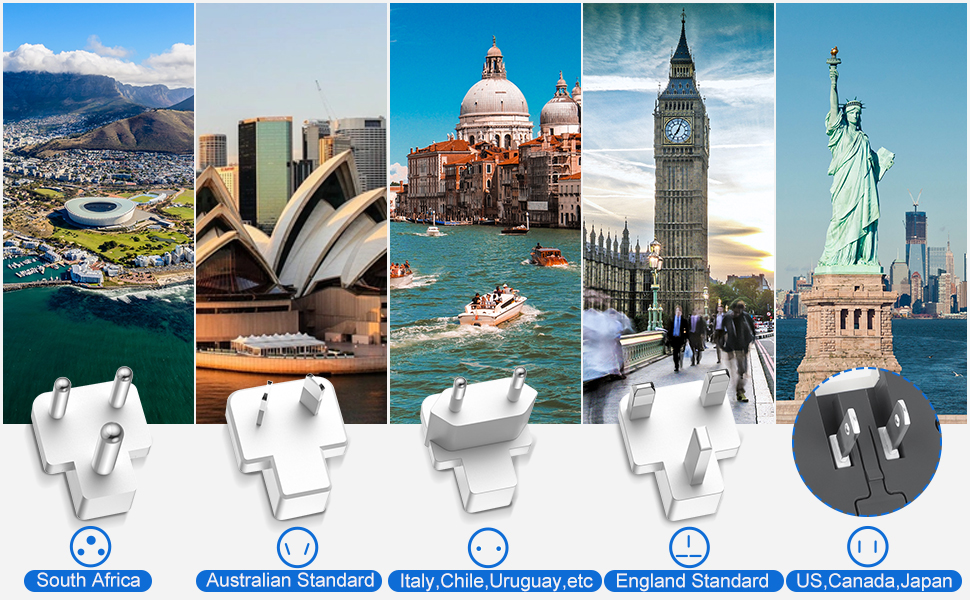 power converters for international travel