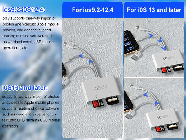 memory stick adapter