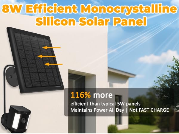 usb solar panel charger