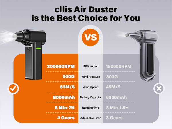compressed air duster