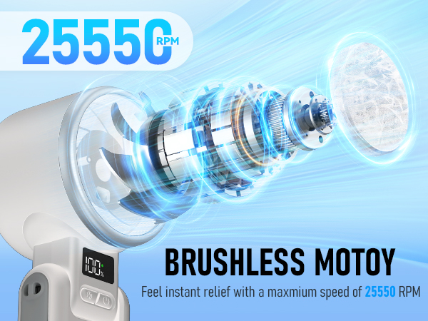 fans,hand fans for women foldable,portable misting fan,portable fan rechargeable,fans handheld