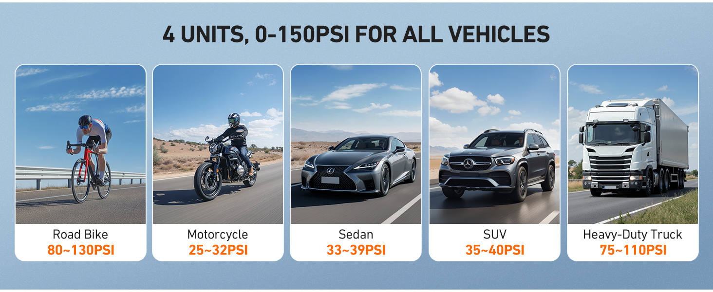 digital tire pressure gauge