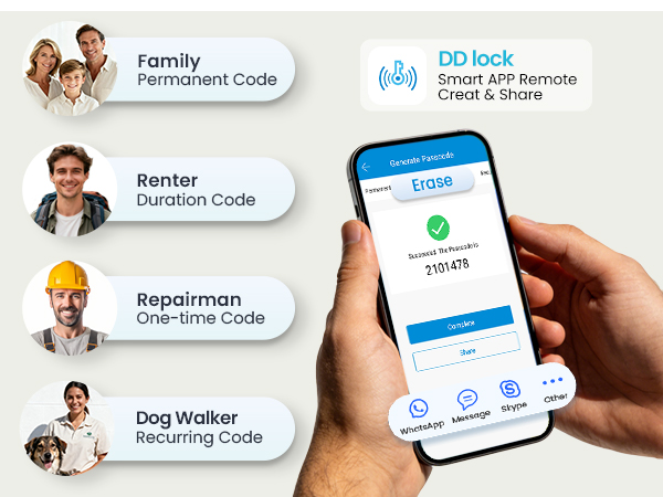 digital lock for front door