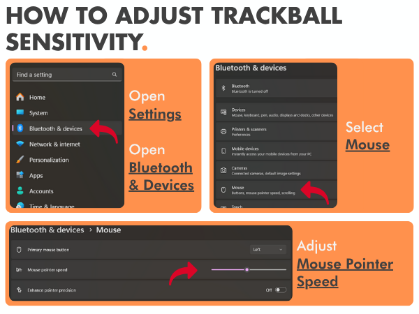 Trackball keyboard