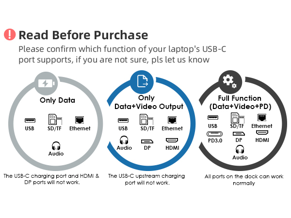 laptop docking station 3 monitors