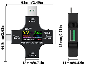 usb load tester