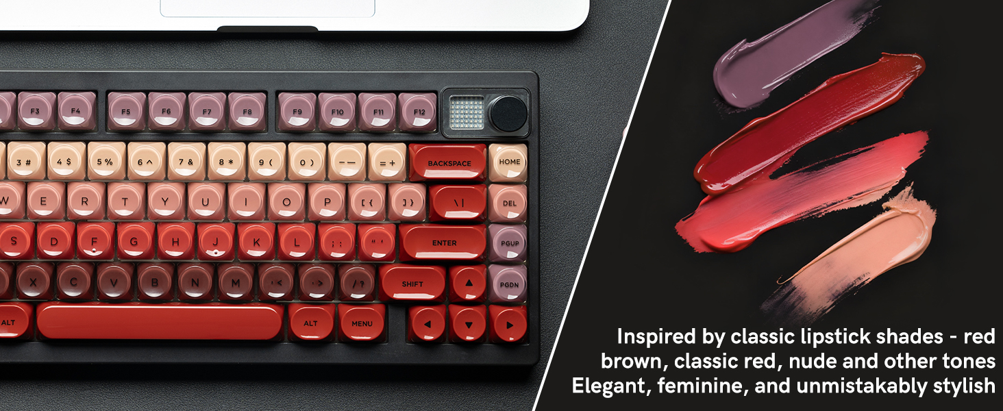 Red Lipstick keycaps