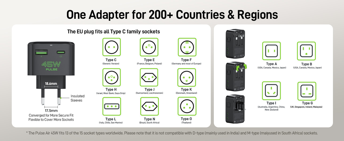 uk adapters for travel
