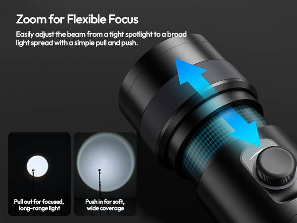 Zoomable LED Photography Flashlight