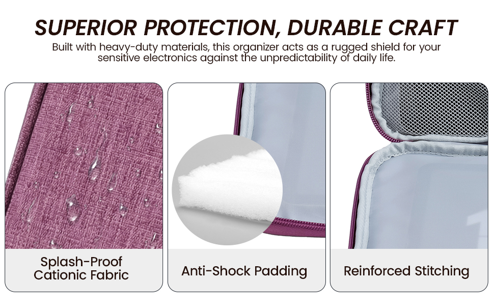 Durable water resistant electronic organizer case with anti shock padding and tight stitching.