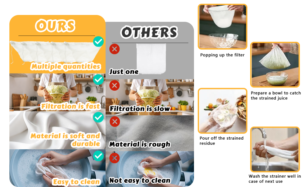 Bowl-Shaped Food Filter