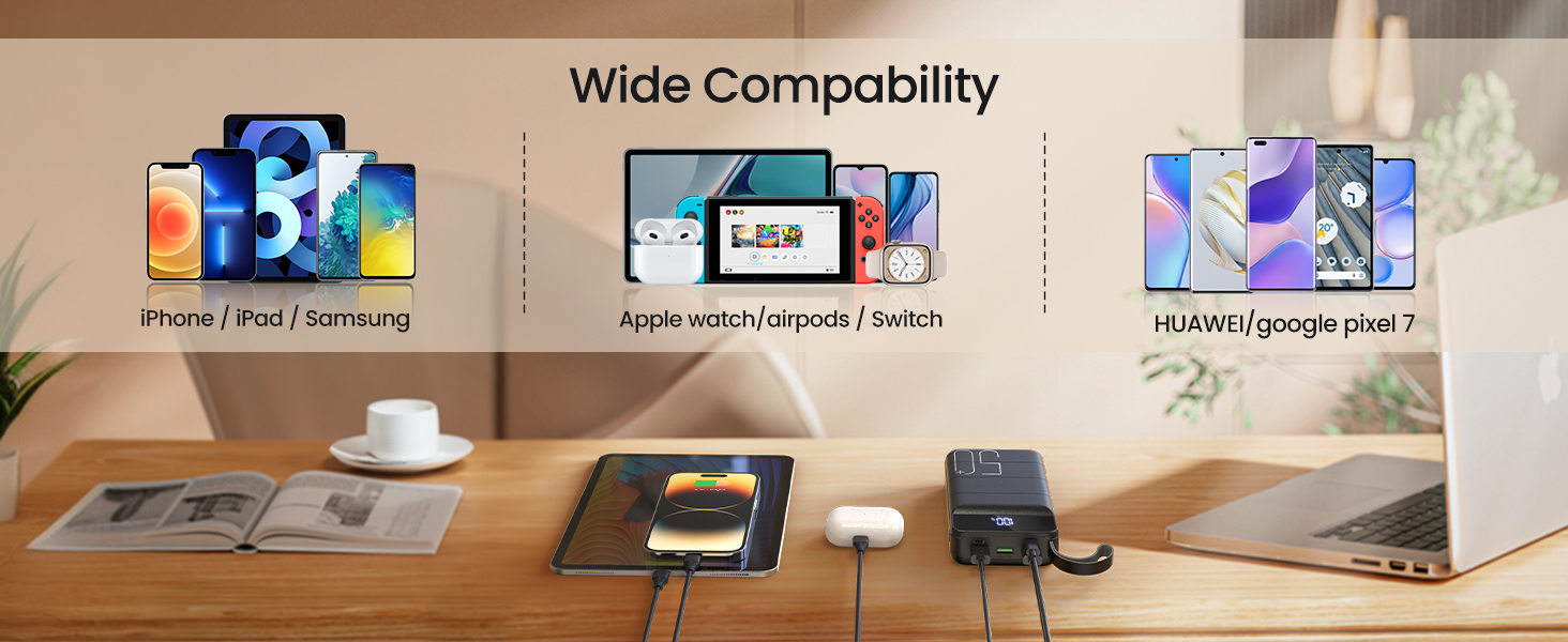 Portable Charger 50000mAh