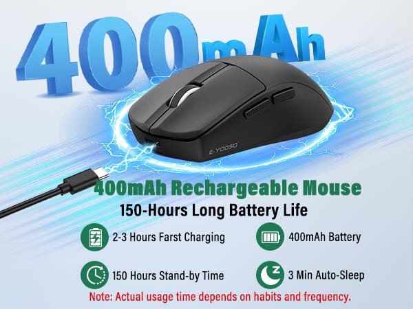 Rechargeable Wireless Mouse