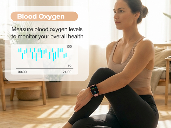 Blood Oxygen Monitor