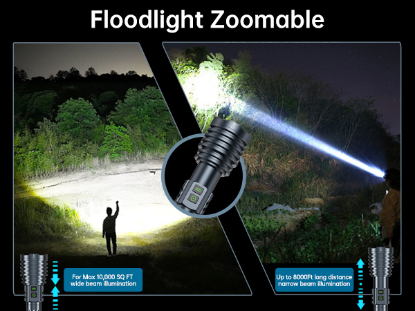 zoomable flashlight