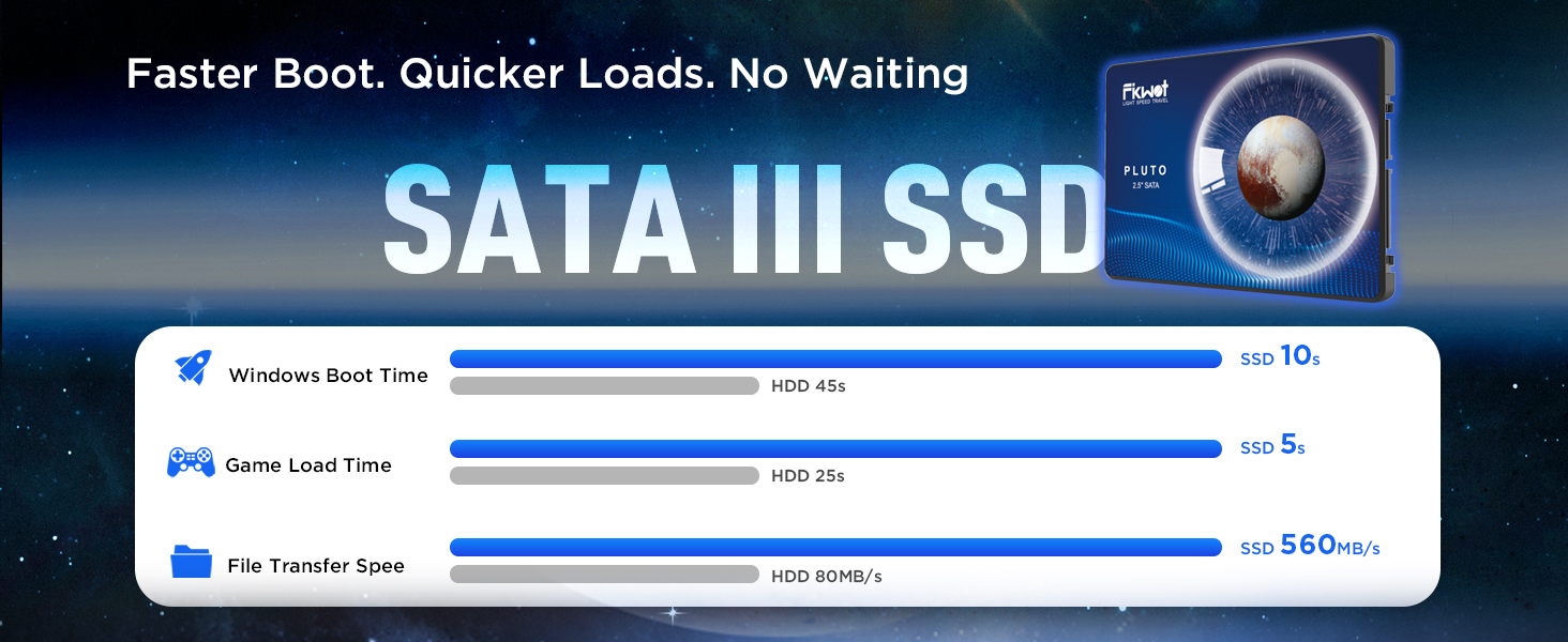 Fikwot FX815 SATA iii 2.5&amp;#34; SSD, up to 560MB/s, Internal solid state drive,256gb/512gb/1tb/2tb/4tb