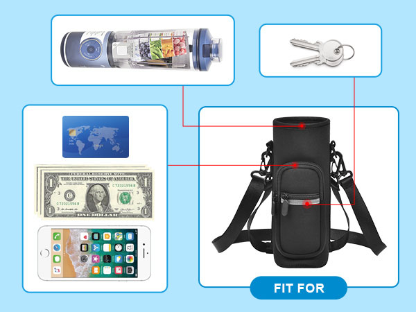 Personal Blender Bag for Ninja Blast Max