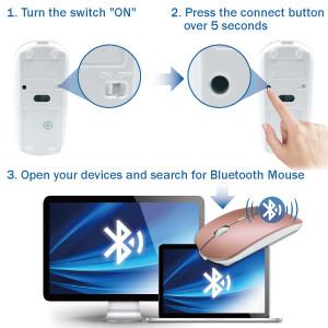 Laser Optical Mouse