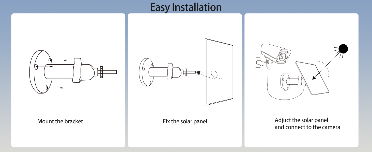 Solar Panel for Security Camera